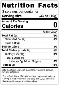 Nutrition Information on Olives